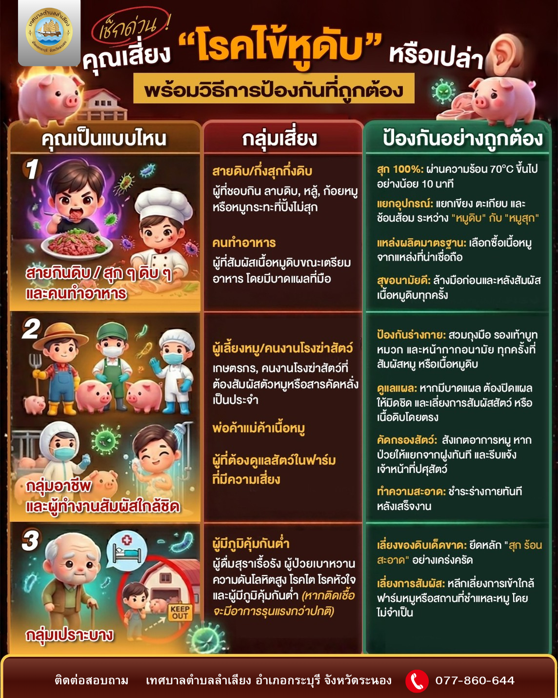 โรคอุบัติใหม่